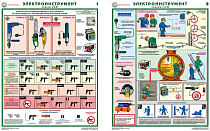 Информационный плакат Электроинструмент (электробезопасность) ГАС-П2-ЭИ Комплект - 2л. (А2; Бумага; )