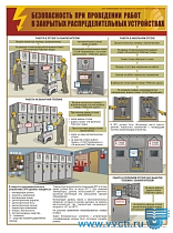 Информационный плакат Безопасность при проведении работ в закрытых распределительных устройствах