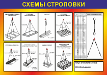 Информационный плакат Схемы строповки. Лица ответственные - 1л (А3; Ламинированная бумага; )