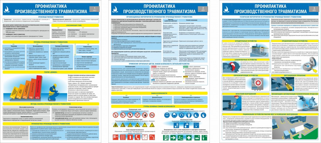 04_Профилактика производственного травматизма.jpg 04_Профилактика производственного травматизма.jpg