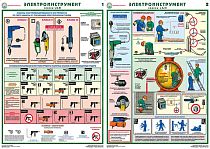 Информационный плакат Электроинструмент (электробезопасность) ГАС-П2-ЭИ Комплект - 2л. (А3; Бумага; )