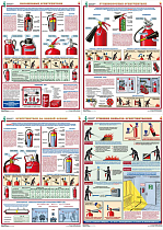 Плакаты по охране труда ГАСЗНАК ГАС-П4-ПСП Первичные средства пожаротушения  4л.А2 (Бумага)