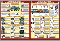 Информационный плакат Профилактика пожара на автотранспортных средствах