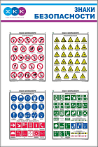 Стенд Знаки безопасности (4 плаката А3 соуэло), логотип (800х1200; Пластик ПВХ 4 мм, алюминиевый профиль; )