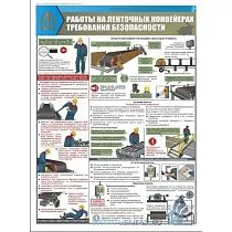 Информационный плакат Работы на ленточных конвейерах: Требования безопасности