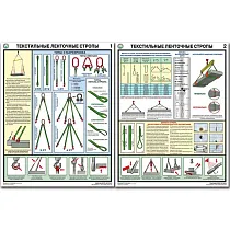 Информационный плакат Текстильные ленточные стропы